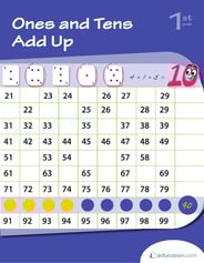 Ones and Tens Add Up