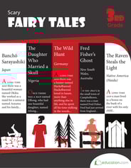 Scary Fairy Tales