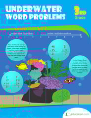 Underwater Word Problems