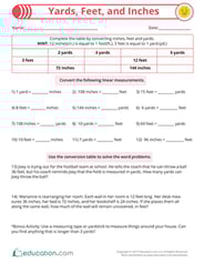 Yards, Feet, and Inches