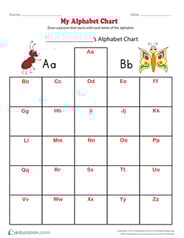 My Alphabet Chart