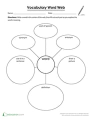 Vocabulary Word Web