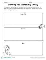 Planning For Words: My Family