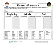 Compare Characters