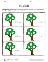 Tree Bonds