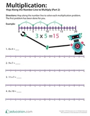 Multiplication: Hop Along the Number Line (Part Two)