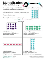 Multiplication: Finding the Total with Arrays