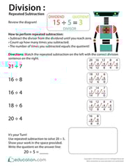Division: Repeated Subtraction (Part One)