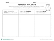 Nonfiction KWL Chart
