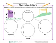 Character Actions