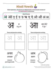 An Introduction to Hindi Vowels: A, Aa