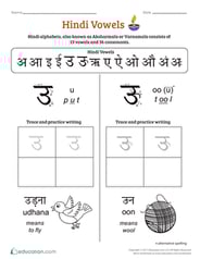 An Introduction to Hindi Vowels: U, Oo