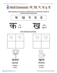 An Introduction to Hindi Consonants: Ka, Kha, Ga, Gha, Nga