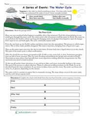 A Series of Events: The Water Cycle