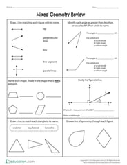 Mixed Geometry Review