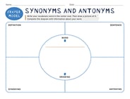 Graphic Organizer Template: Frayer Model — Synonyms and Antonyms