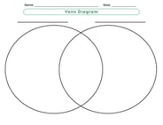 Graphic Organizer Template: Venn Diagram