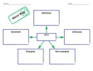 Graphic Organizer Template: Word Map