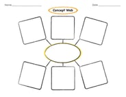 Graphic Organizer Template: Concept Web