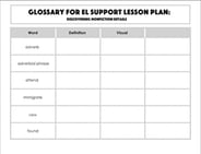 Glossary: Discovering Nonfiction Details