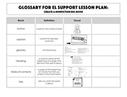 Glossary: Create a Nonfiction Big Book