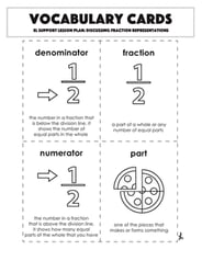 Vocabulary Cards: Discussing Fraction Representations