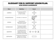 Glossary: Word Problem Comprehension
