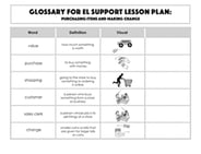 Glossary: Purchasing Items and Making Change