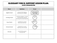 Glossary: Clock Concentration