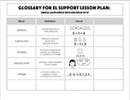 Glossary: Mental Math Bingo with Multiples of 10