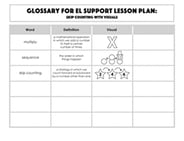 Glossary: Skip Counting with Visuals