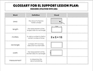 Glossary: Designing Situations with Area