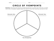 Circle of Viewpoints