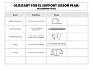 Glossary: Measurement Tools.