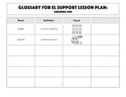 Glossary: Ordering Fish