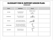 Glossary: Division Skits