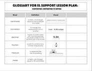 Glossary: Converting Centimeters to Meters