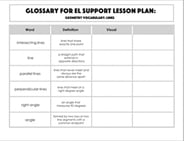 Glossary: Geometry Vocabulary: Lines.