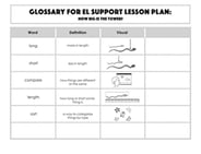 Glossary: How Big Is the Tower?