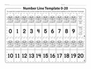Number Line Template 0-20
