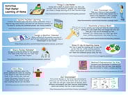 Activities That Foster Learning at Home
