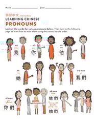 Learn Chinese: An Introduction to Pronouns