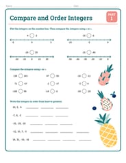 Comparing And Ordering Rational Numbers Worksheets Introduction To