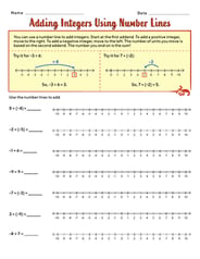 Adding Integers Number Line Interactive Unit 2.3: Adding Integers On A