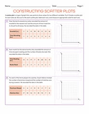 Scatter Plot Worksheet Scatterplots Notes Line Of Best Fit