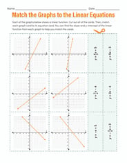 Linear Equations Graphing Worksheet Graphing Systems Of Equations
