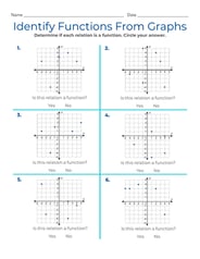 Interpreting Functions Worksheet Graphing The Basic Functions