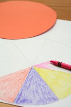 Make a Personal Pie Chart!