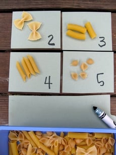 Fun With Math Facts