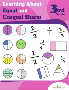 Learning About Equal and Unequal Shares